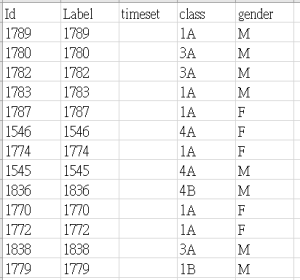 class-node